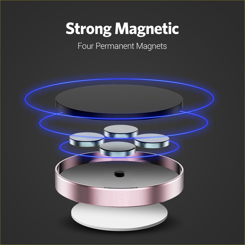 360 Degrees Magnetic Car Phone - Taco Stand Holder review and price